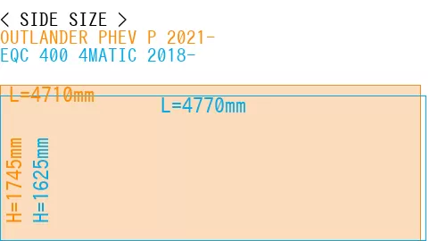 #OUTLANDER PHEV P 2021- + EQC 400 4MATIC 2018-